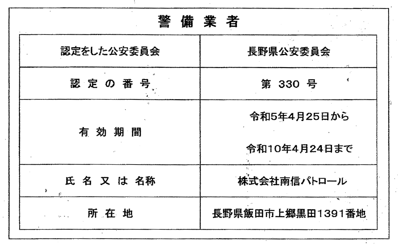 会社概要